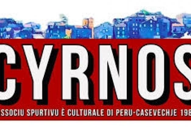 Podcast 3 anni Cyrnos in Peru Casevechje - 778